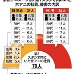 レス2番の画像サムネイル