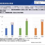 レス2番のサムネイル画像