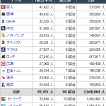 レス1番のサムネイル画像