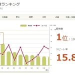 レス25番のリンク先のサムネイル画像