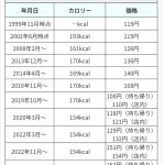 レス2番のサムネイル画像