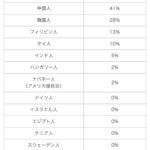 レス29番のサムネイル画像