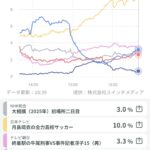 レス1番のサムネイル画像