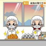 レス2番のリンク先のサムネイル画像