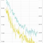 レス2番の画像1