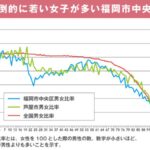 レス3番のサムネイル画像
