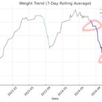 レス4番の画像1