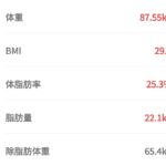 レス27番の画像1