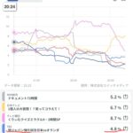 レス12番のサムネイル画像