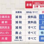 レス2番のサムネイル画像