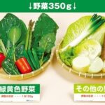 レス7番の画像1