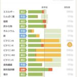 レス3番の画像2