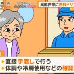 レス2番のサムネイル画像