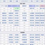 レス57番の画像1