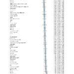 レス1番のサムネイル画像