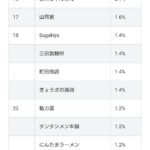 レス3番のサムネイル画像