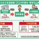 レス21番のサムネイル画像