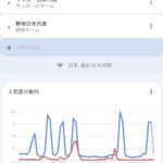 レス1番のサムネイル画像