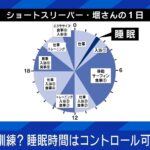 レス3番のサムネイル画像