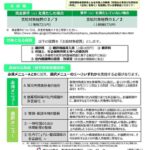 レス20番の画像1