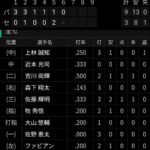 レス17番の画像1