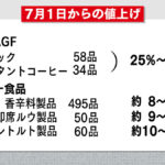 レス35番のサムネイル画像