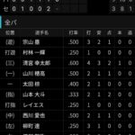 レス17番の画像2