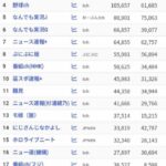 レス1番の画像1