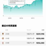 レス12番の画像1