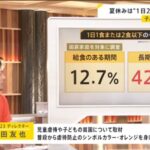 レス1番の画像4