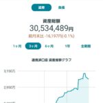 レス7番の画像1