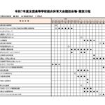 レス42番の画像1