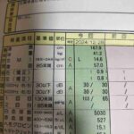 レス38番の画像1