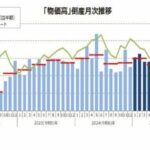 レス1番のリンク先のサムネイル画像