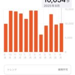 レス32番の画像1