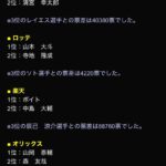 レス3番の画像2