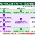 レス1番の画像5