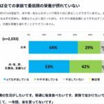 レス32番の画像2