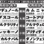 レス10番の画像1