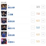 レス80番の画像2