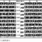 レス10番の画像2