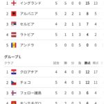 レス1番の画像5