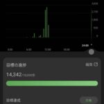 レス110番の画像1