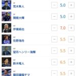 レス80番の画像1