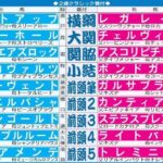 レス28番の画像1