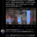 レス21番の画像2