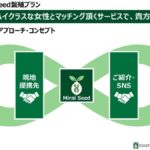 レス1番の画像4