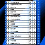 レス23番の画像1