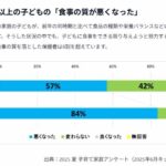 レス32番の画像1