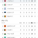 レス1番の画像4